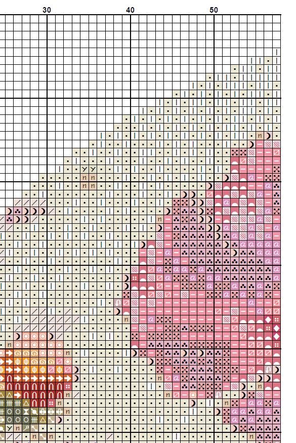 Wildflower Cross Stitch Pattern PDF, Pink Floral Embroidery Design, Meadow Flowers Cross Stitch Chart, Botanical Needlework Instant Download - NuttyHappyHobby