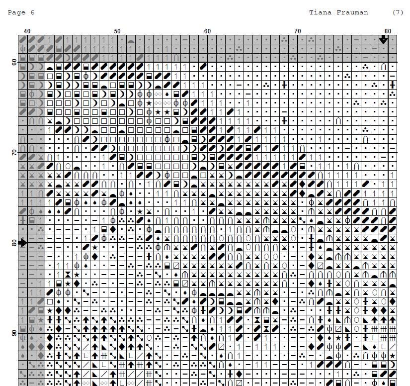 Winter Cabin Cross Stitch Pattern PDF, Northern Lights Landscape Embroidery Design, Aurora Borealis Needlework Chart, Winter Night Scene - NuttyHappyHobby