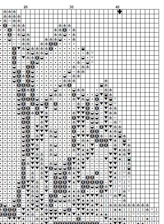 X - Ray Anatomy Cross Stitch Pattern Bundle PDF, Skull and Heart Embroidery Charts, Radiology Style Medical Art Set, Instant Download - NuttyHappyHobby
