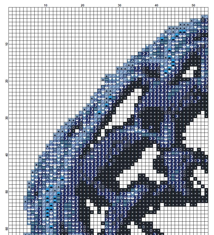 X Ray Brain Cross Stitch Pattern PDF, Radiology Anatomy Embroidery Design, Neuroscience Medical Wall Art Download - NuttyHappyHobby