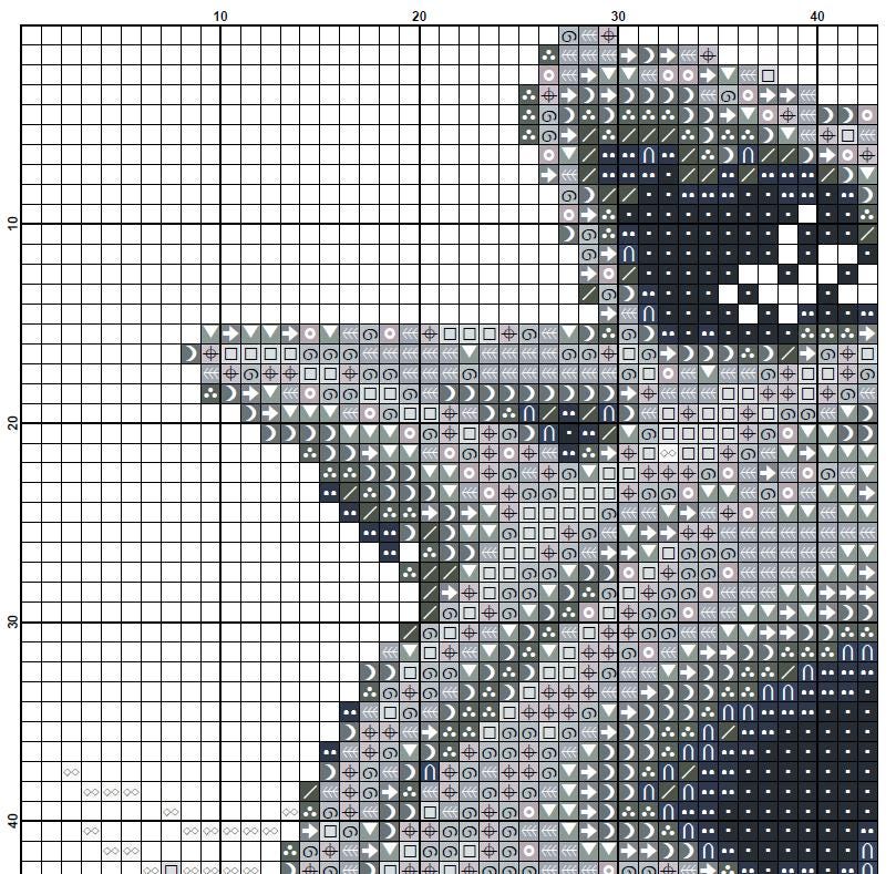 X - Ray Cat Cross Stitch Pattern PDF, Anatomical Kitten Skeleton Embroidery Chart, Veterinary Art, Gothic Animal Needlepoint, Instant Download - NuttyHappyHobby