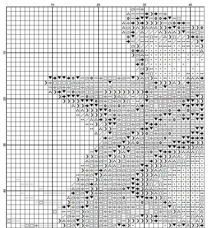 X - Ray Cat Cross Stitch Pattern PDF, Anatomical Kitten Skeleton Embroidery Chart, Veterinary Art, Gothic Animal Needlepoint, Instant Download - NuttyHappyHobby