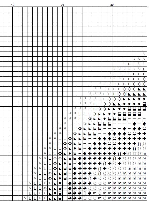 X - Ray Skull Cross Stitch Pattern PDF, Anatomical Human Skull Embroidery Chart, Radiology Art, Gothic Medical Needlepoint, Instant Download - NuttyHappyHobby